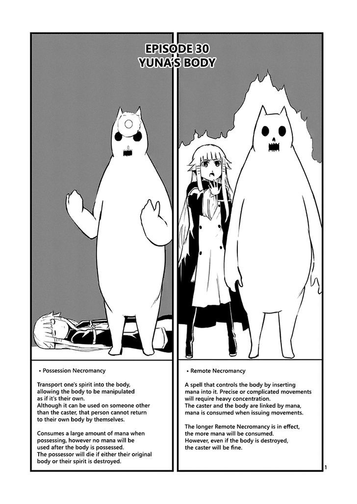 Page 1 of Chapter 30