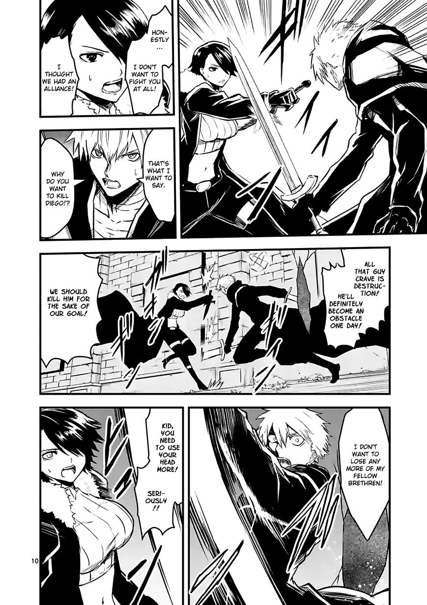 Page 10 of Chapter 58