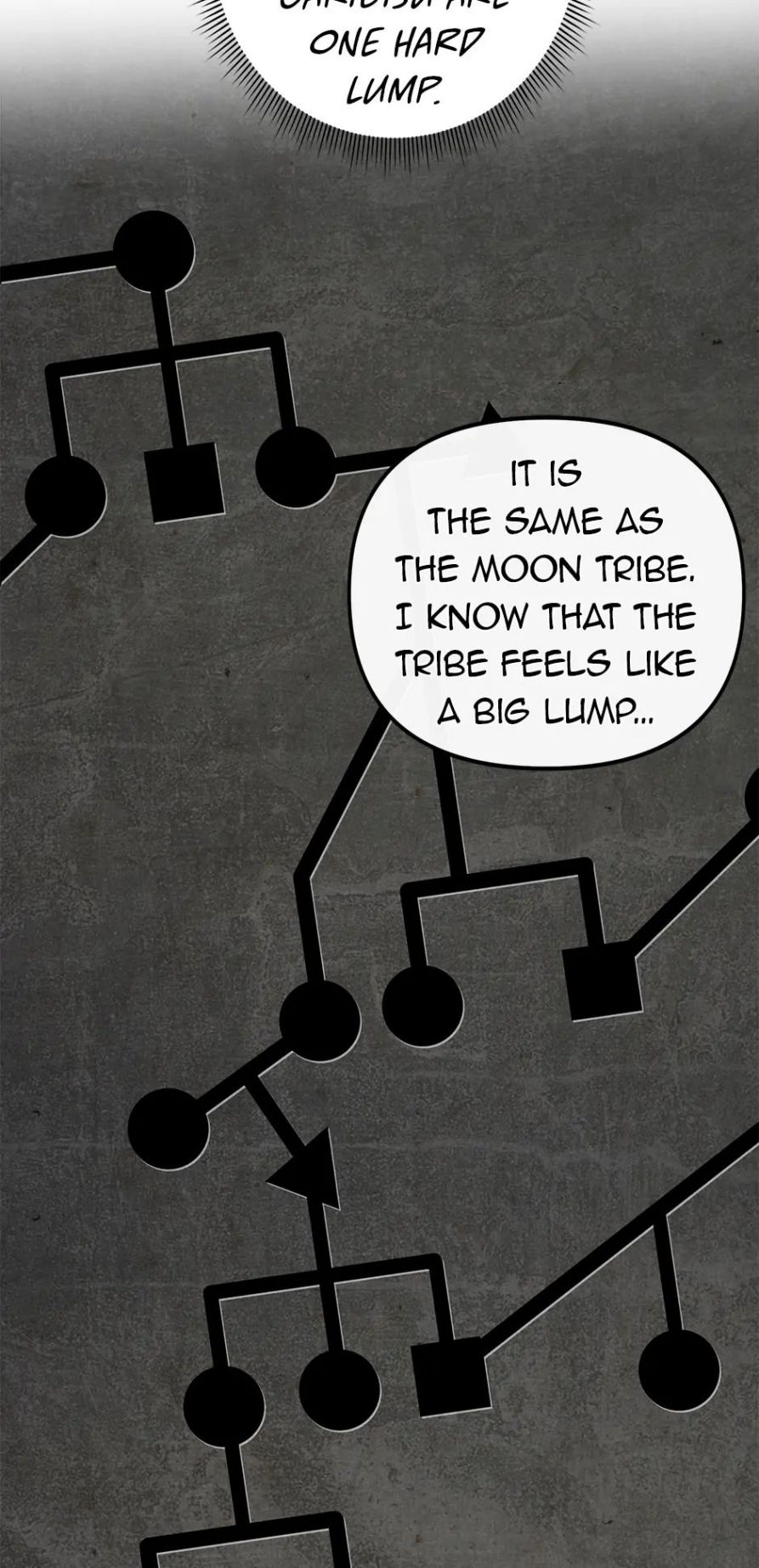 Page 32 of Chapter 27