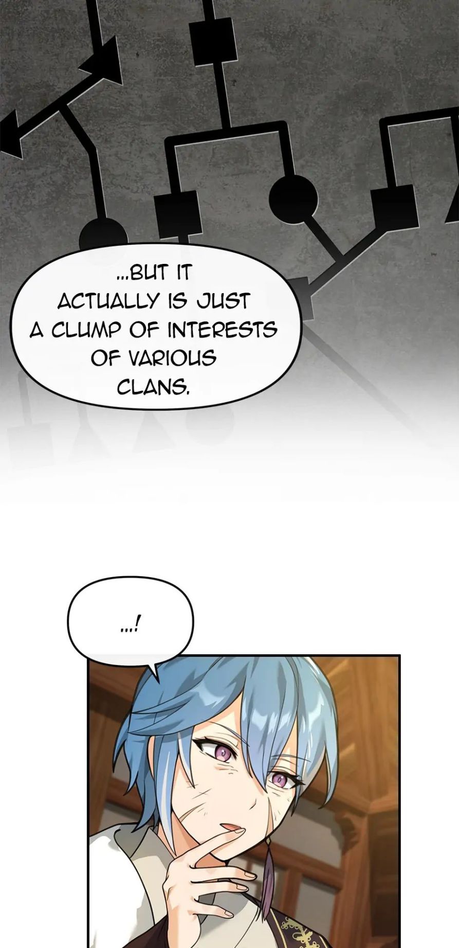 Page 33 of Chapter 27