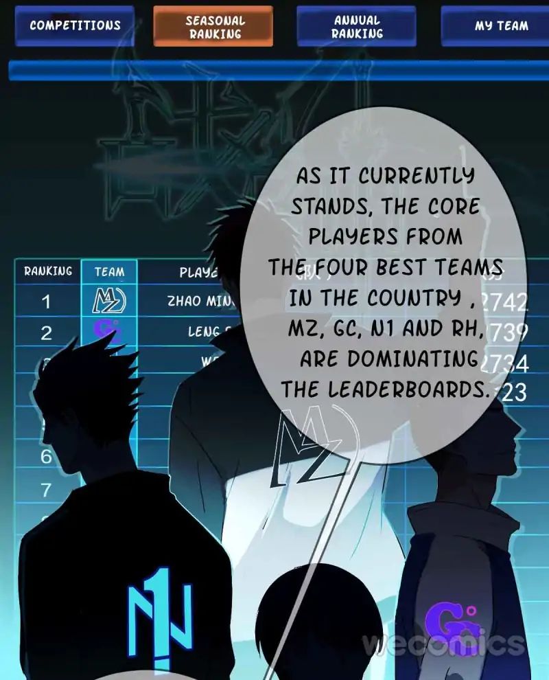 Page 6 of Chapter 11