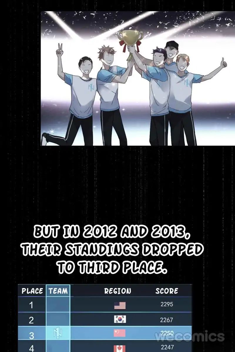 Page 10 of Chapter 15