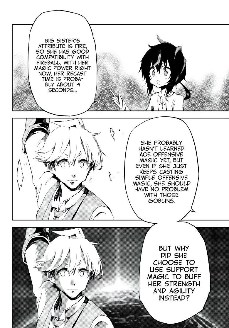 Page 7 of Chapter 3