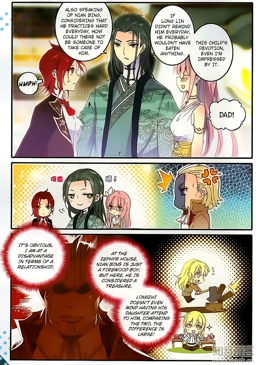 Page 7 of Chapter 30