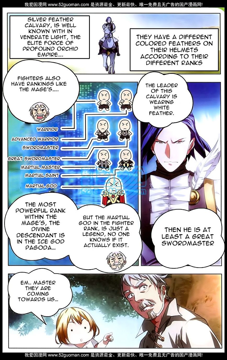 Page 7 of Chapter 4