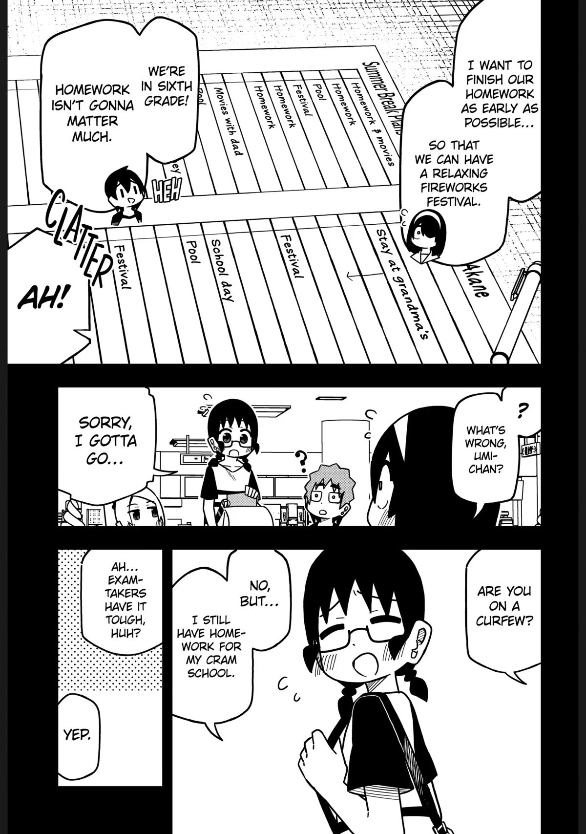 Page 8 of Chapter 129