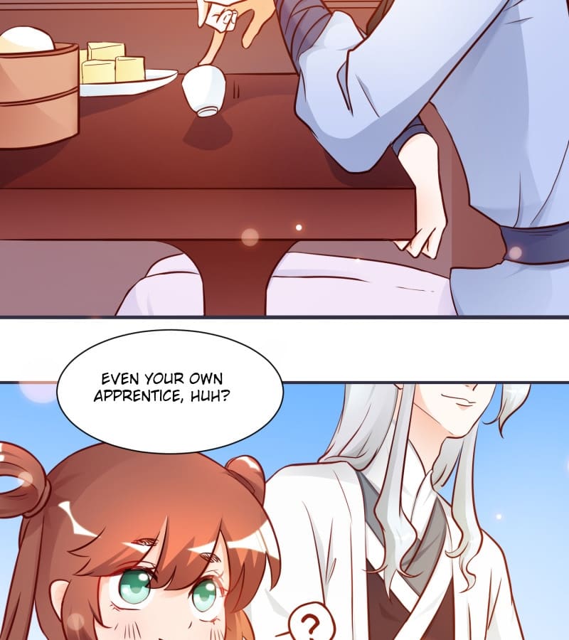 Page 4 of Chapter 6