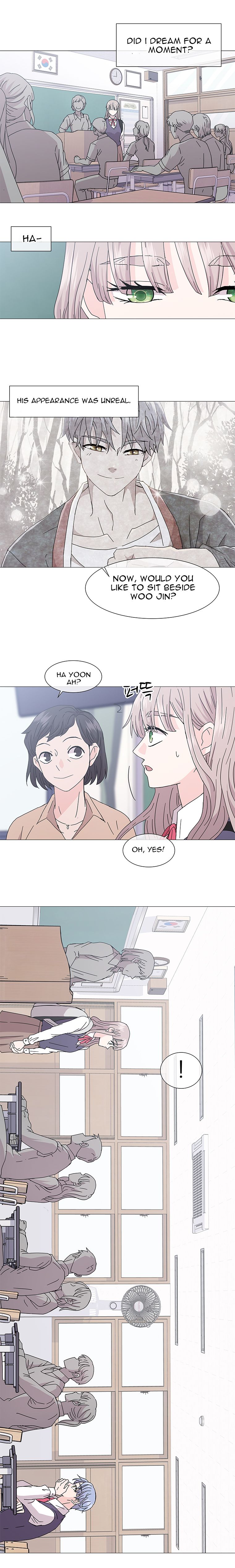 Page 7 of Chapter 2