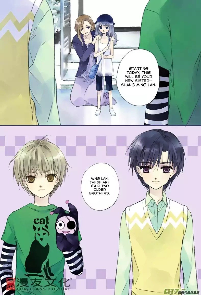 Page 5 of Chapter 1