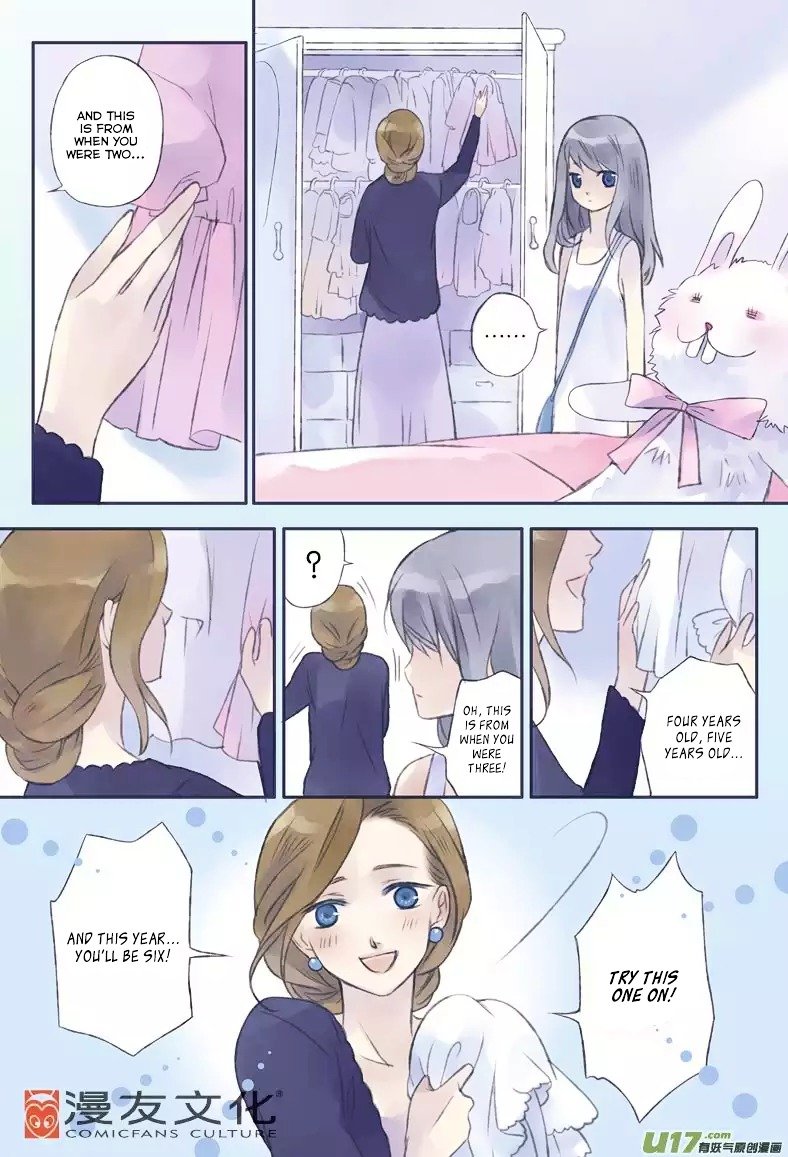 Page 15 of Chapter 1
