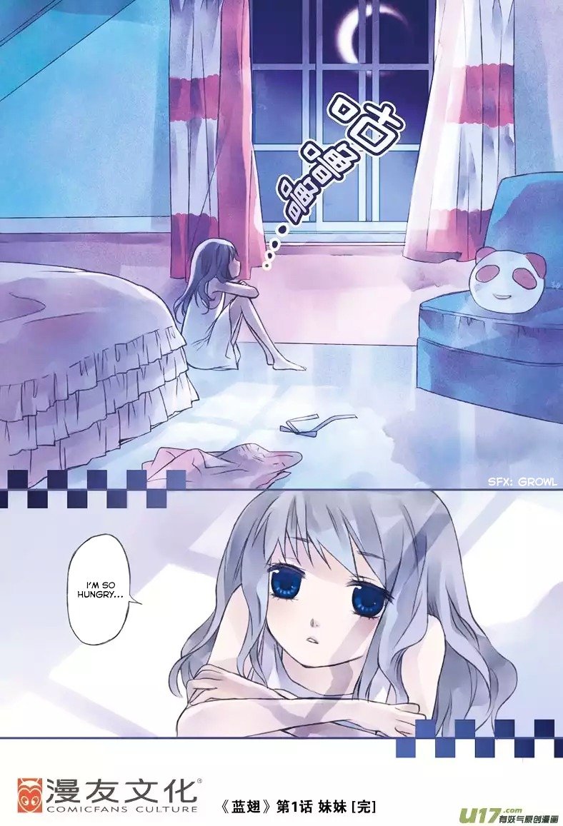 Page 27 of Chapter 1
