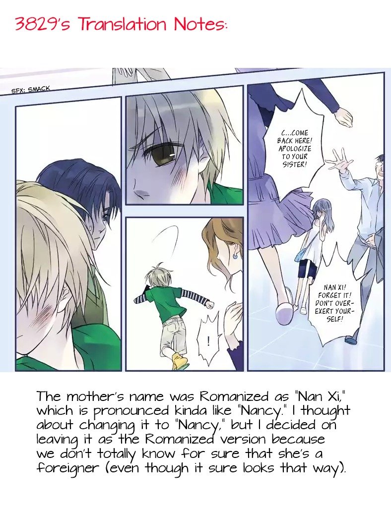 Page 29 of Chapter 1
