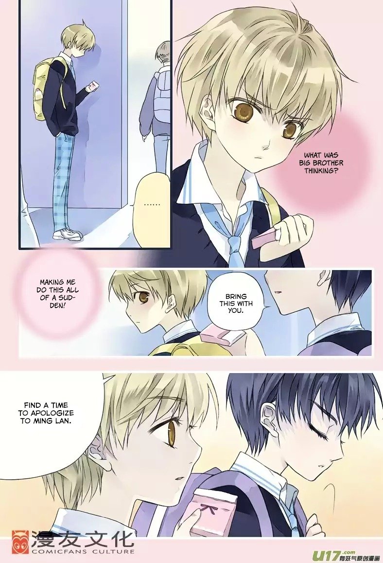 Page 7 of Chapter 12