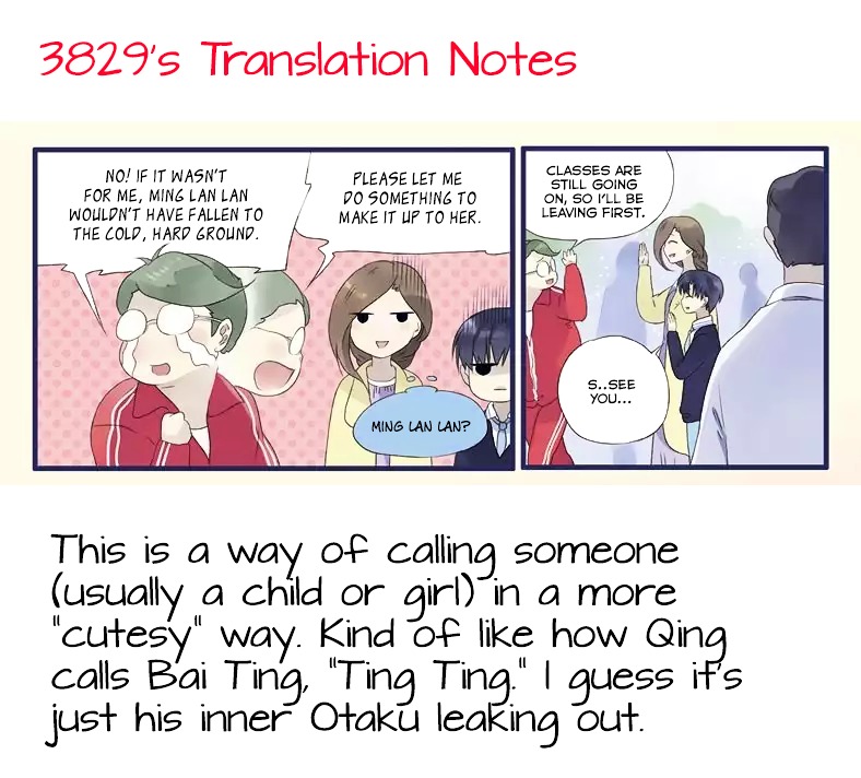 Page 26 of Chapter 13