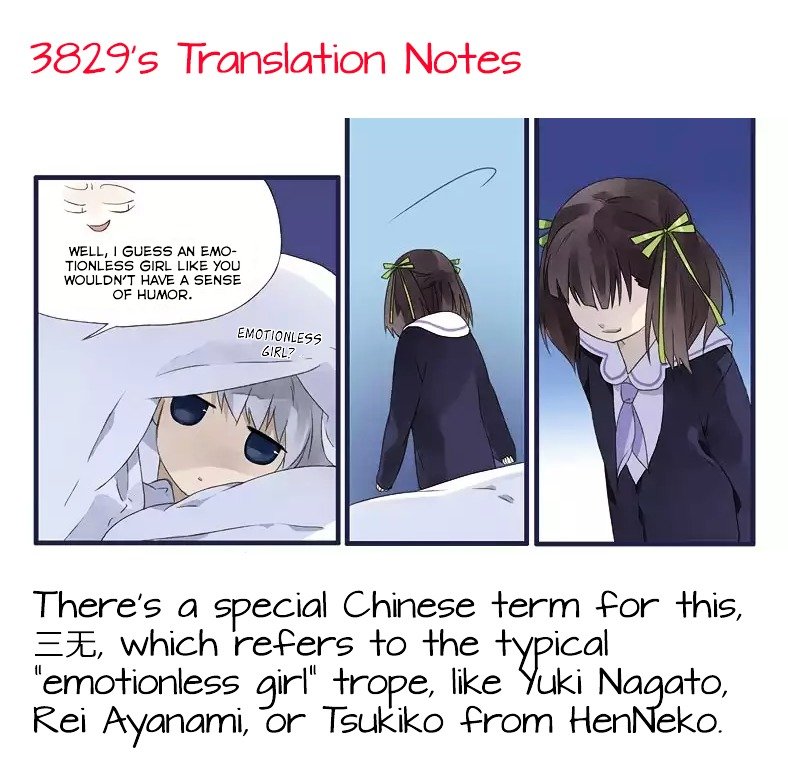 Page 28 of Chapter 13