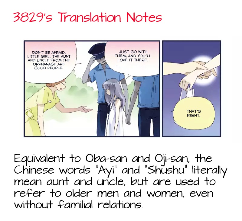 Page 20 of Chapter 14