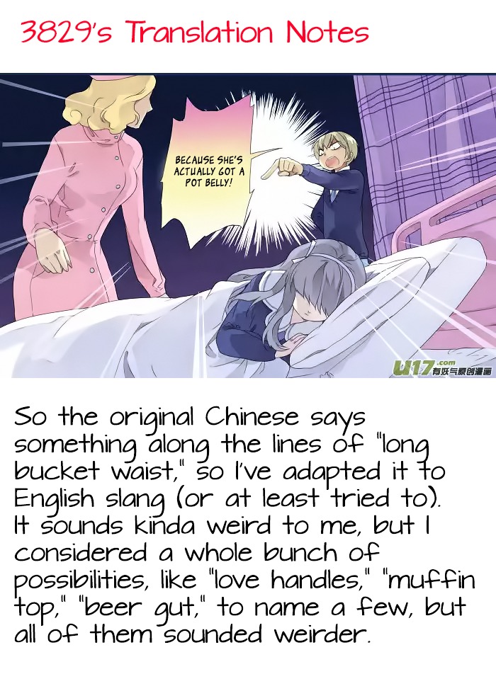 Page 26 of Chapter 15