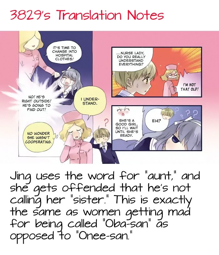 Page 27 of Chapter 15