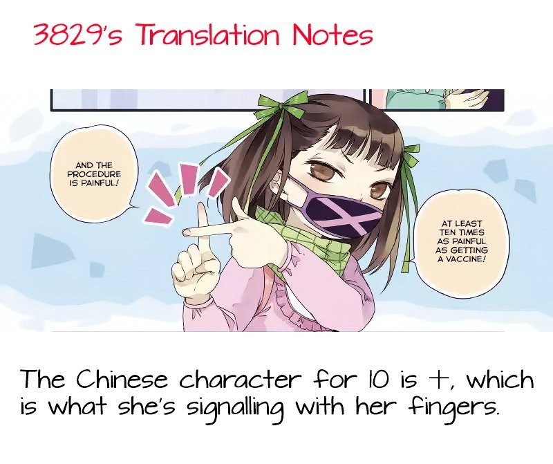 Page 53 of Chapter 19.5