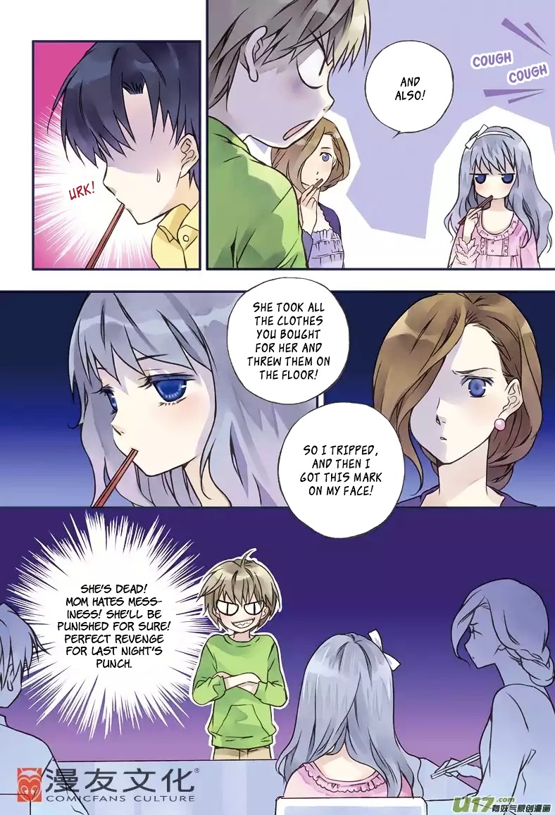 Page 11 of Chapter 2