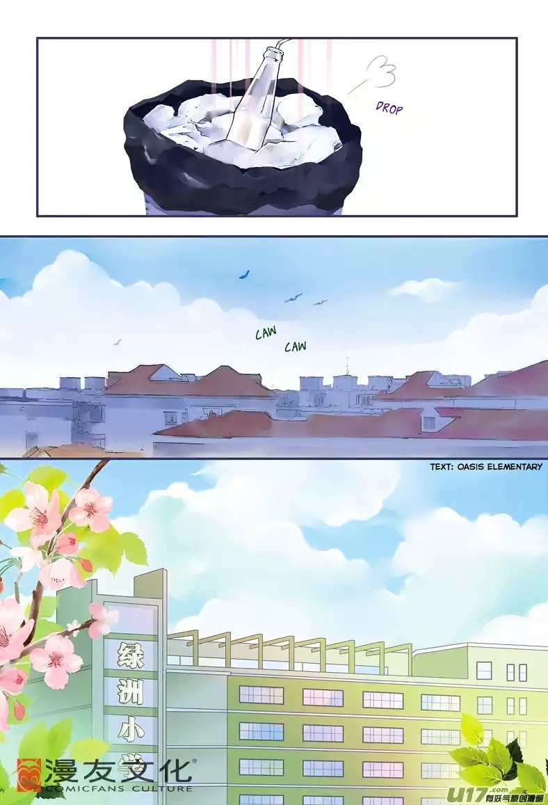 Page 15 of Chapter 2
