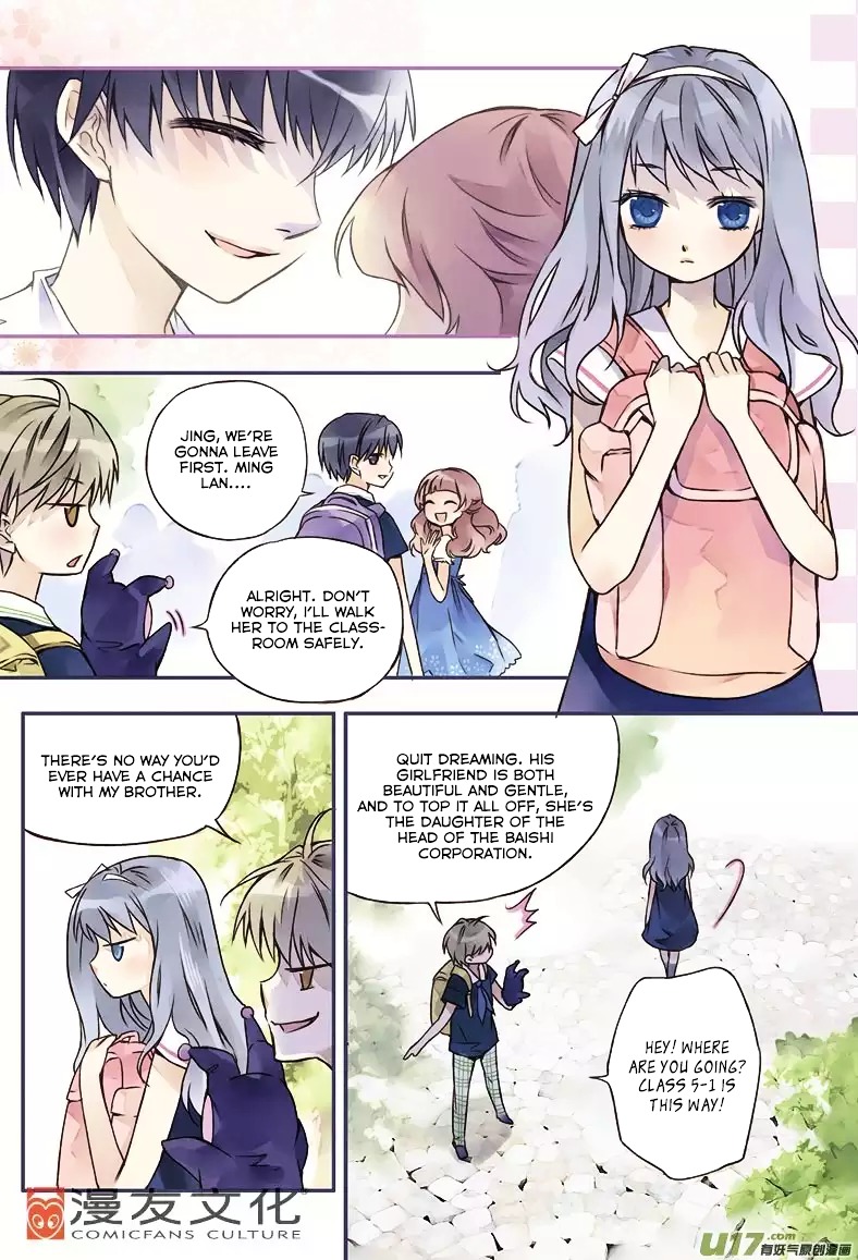 Page 21 of Chapter 2