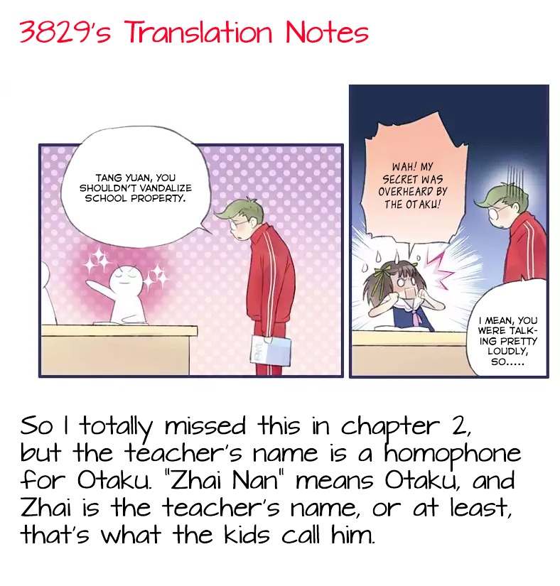 Page 29 of Chapter 4