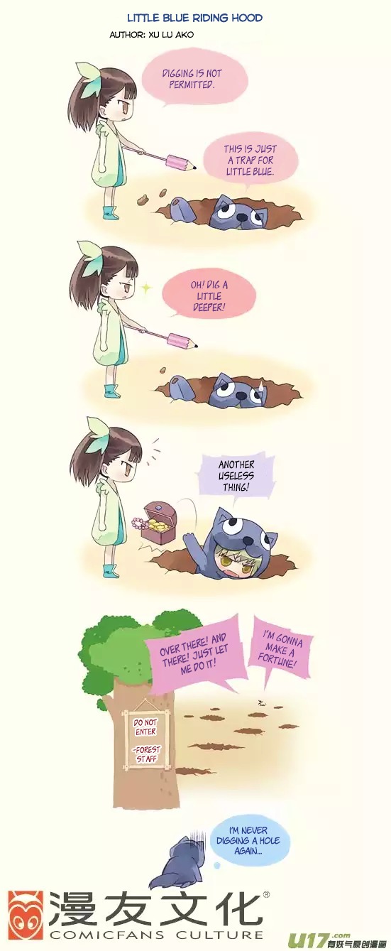 Page 4 of Chapter 4.5