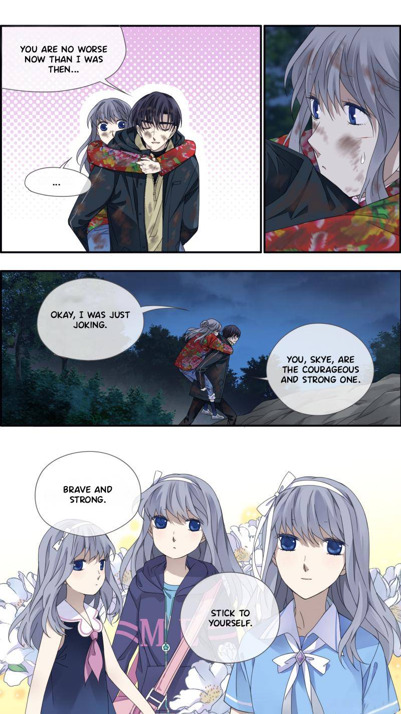 Page 8 of Chapter 450