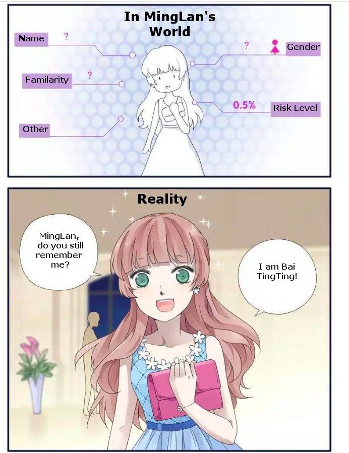 Page 2 of Chapter 69.1