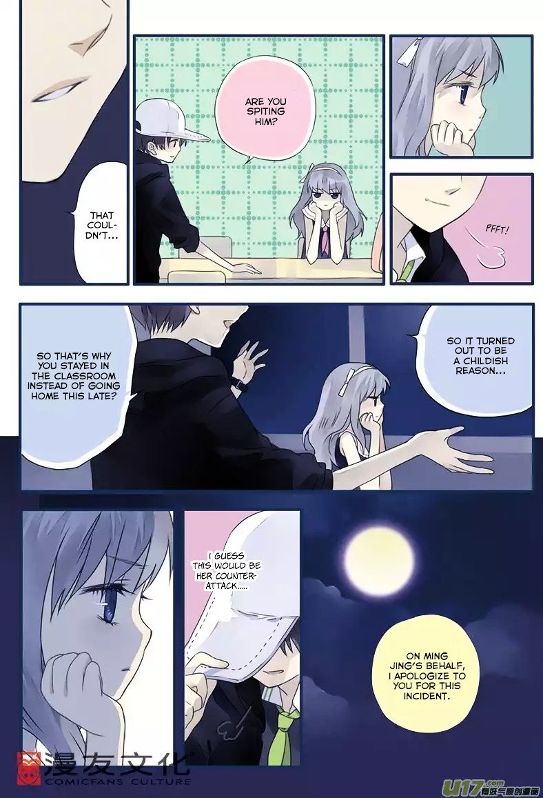 Page 15 of Chapter 8