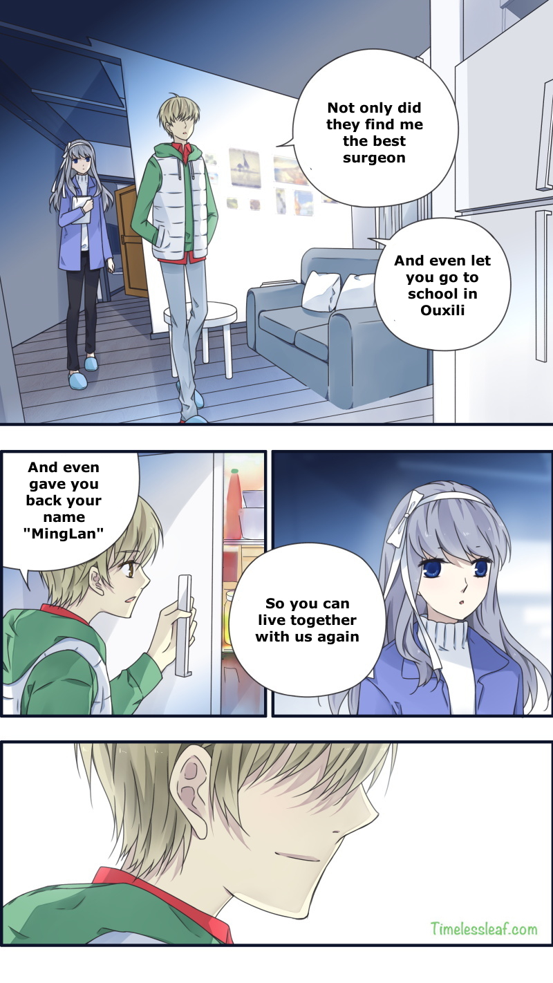 Page 1 of Chapter 80.2