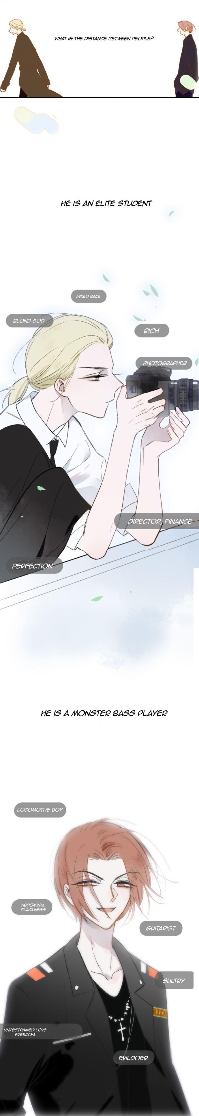 Page 2 of Chapter 0