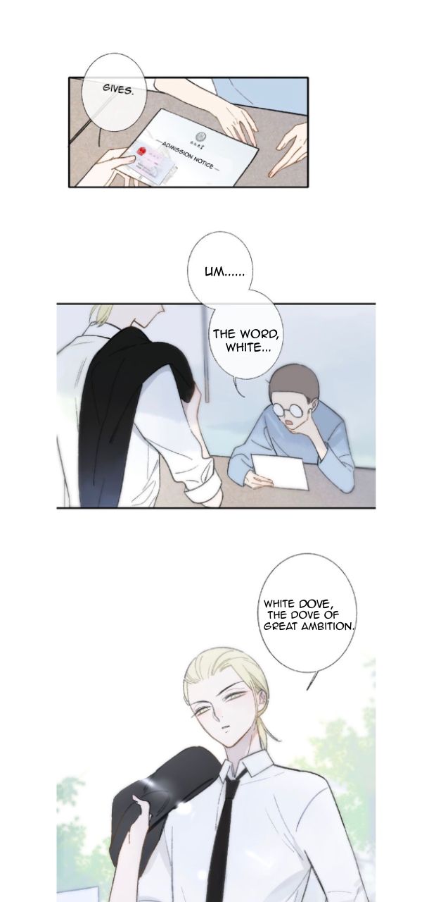 Page 2 of Chapter 1
