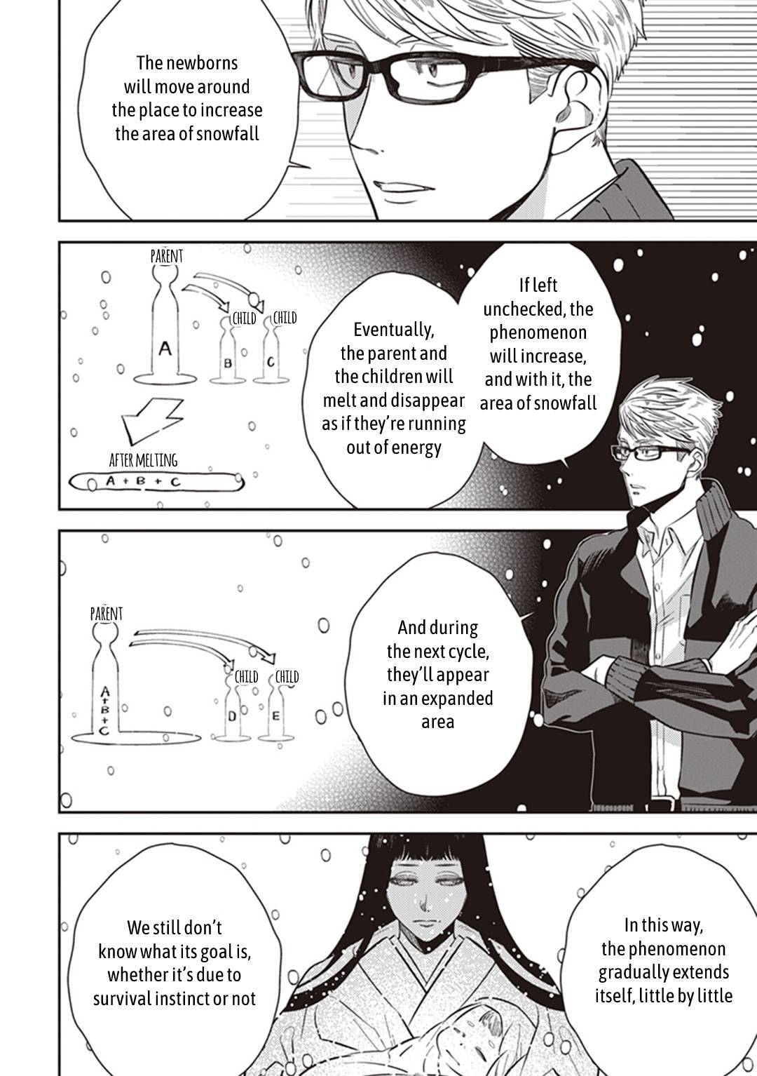 Page 16 of Chapter 53