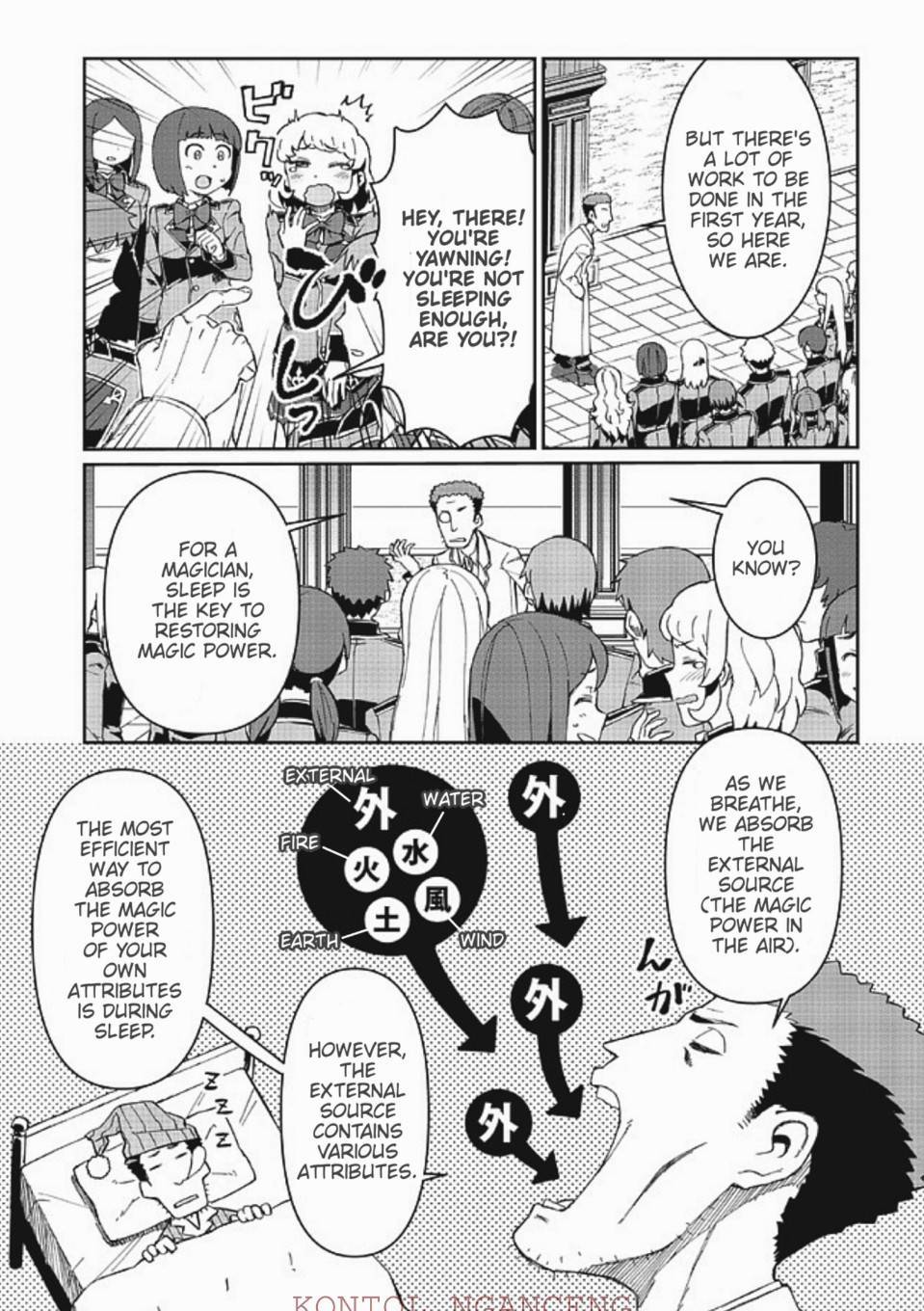 Page 15 of Chapter 8.1