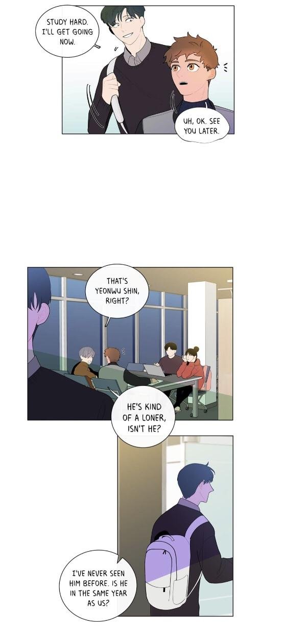 Page 6 of Chapter 10