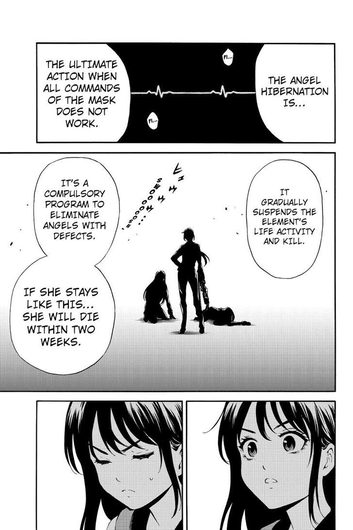 Page 15 of Chapter 84