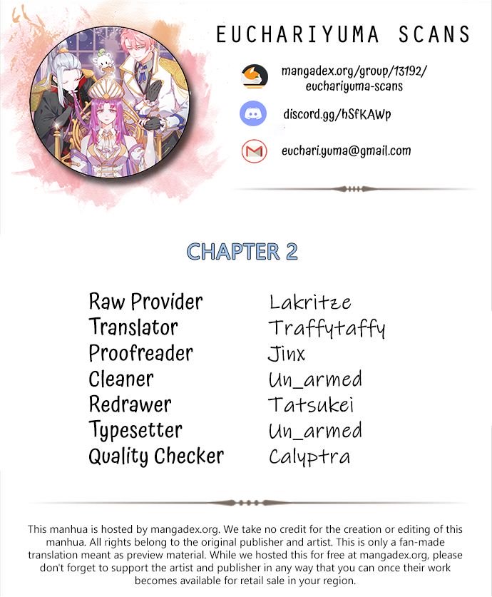 Page 52 of Chapter 2