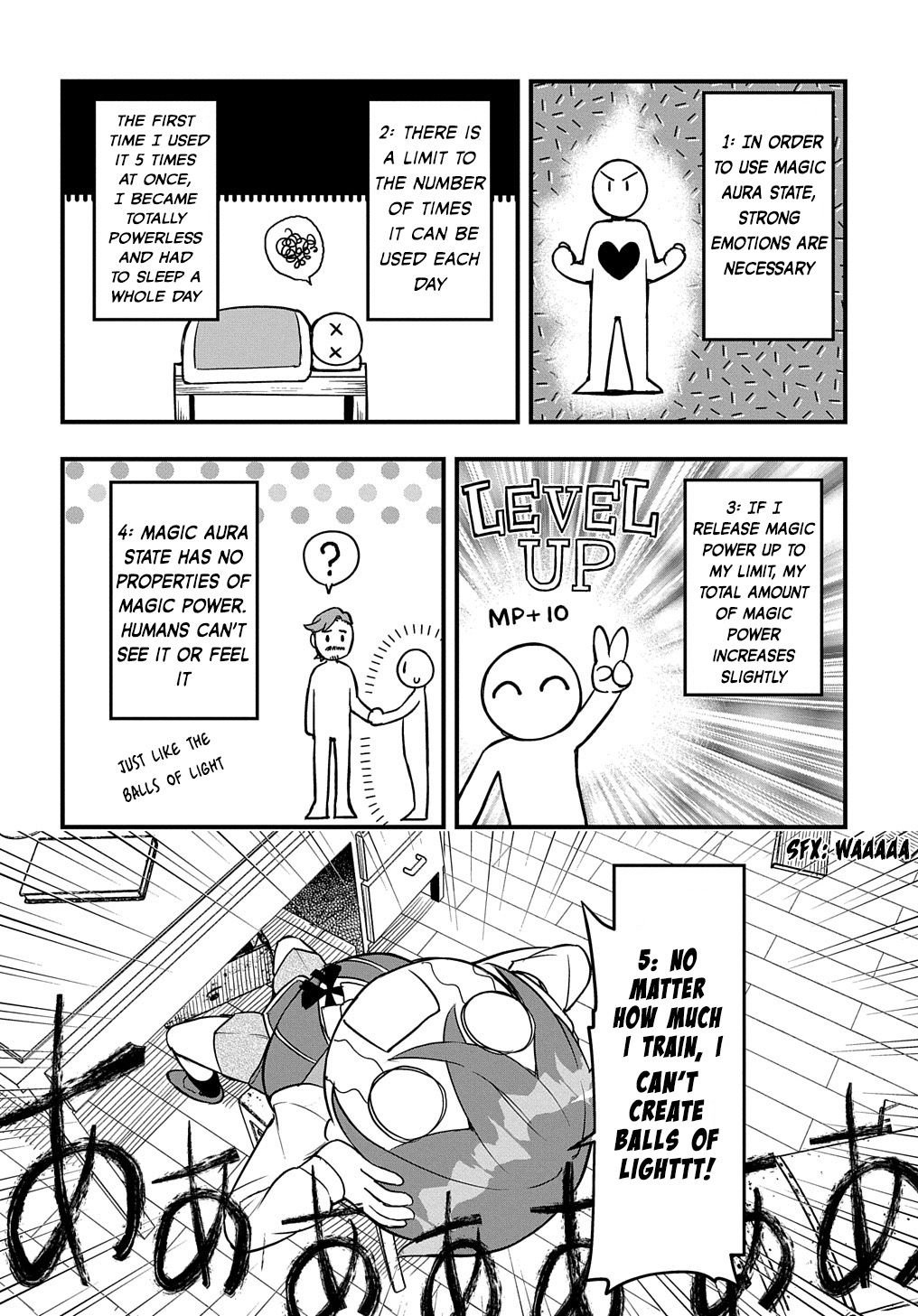 Page 22 of Chapter 3
