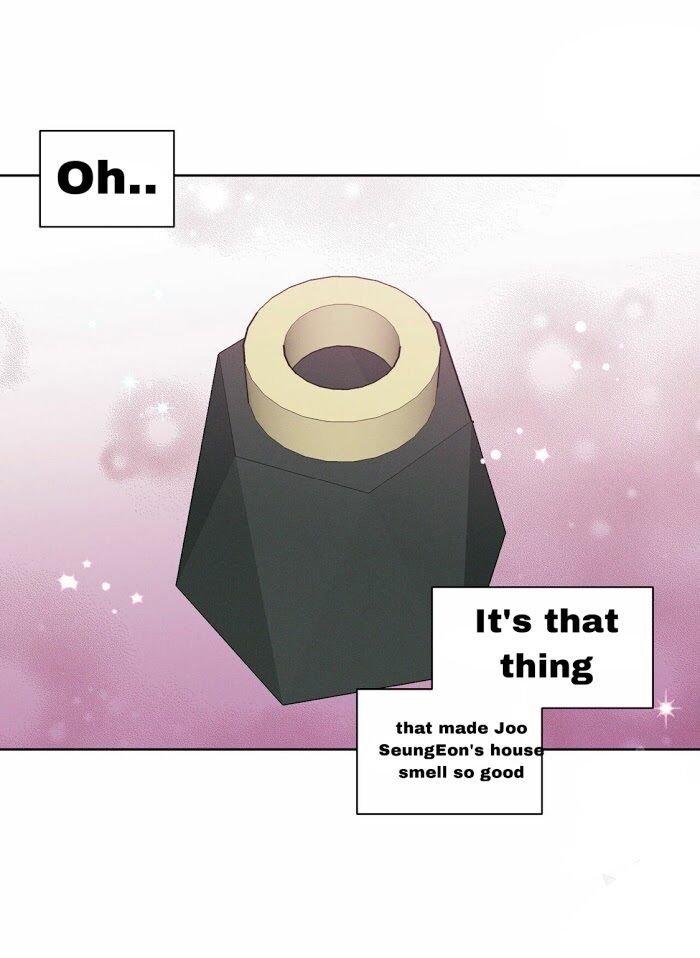 Page 48 of Chapter 12