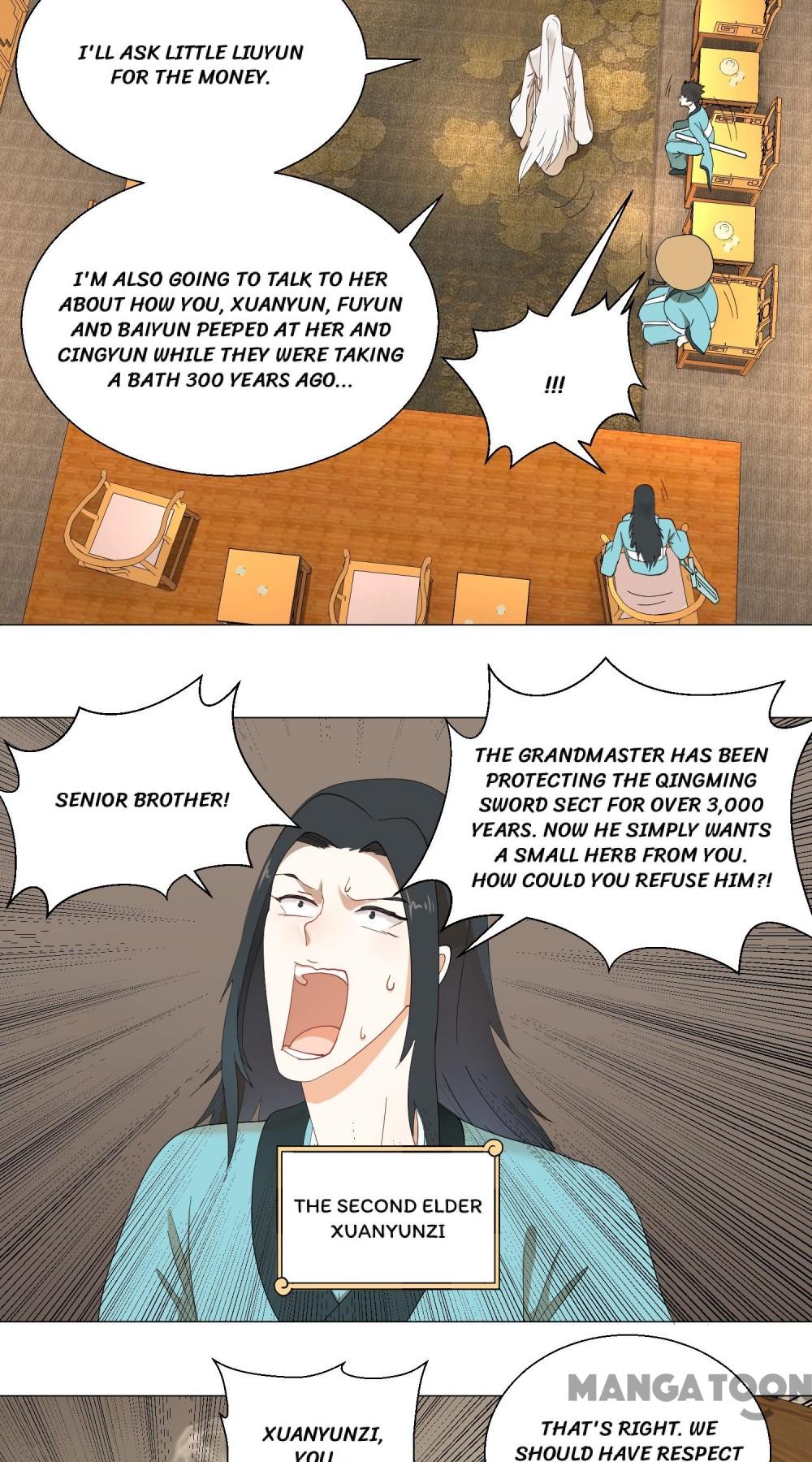 Page 15 of Chapter 2