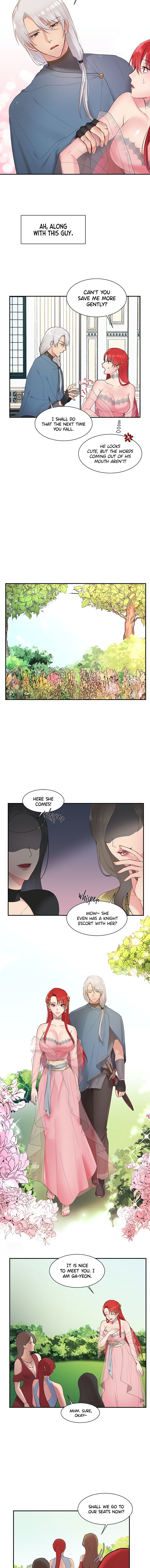 Page 8 of Chapter 2