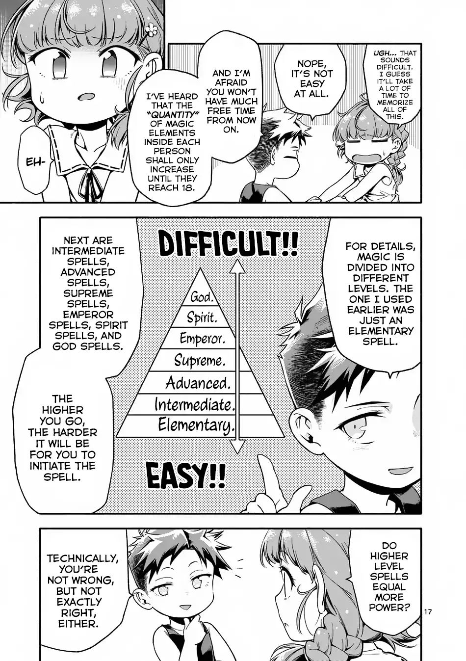 Page 18 of Chapter 3