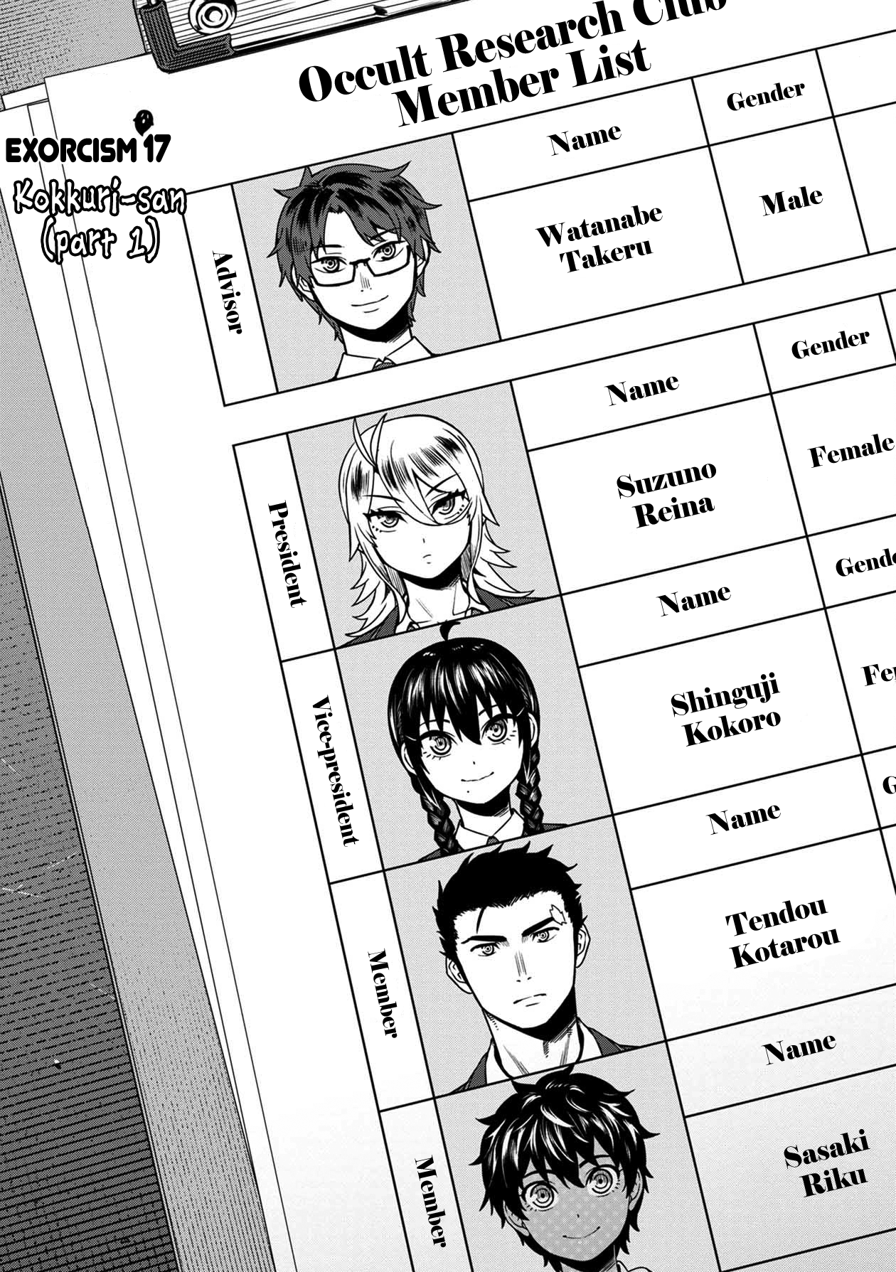 Page 1 of Chapter 17
