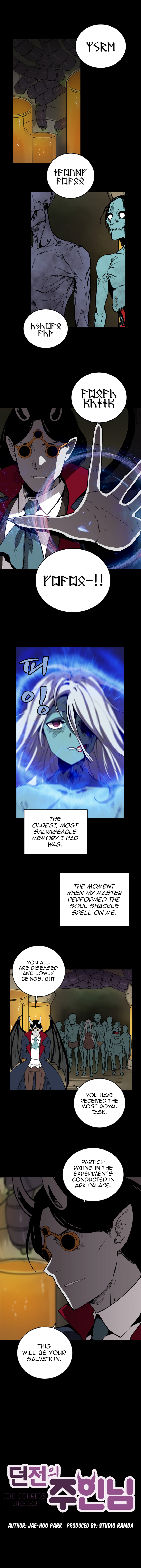 Page 2 of Chapter 21