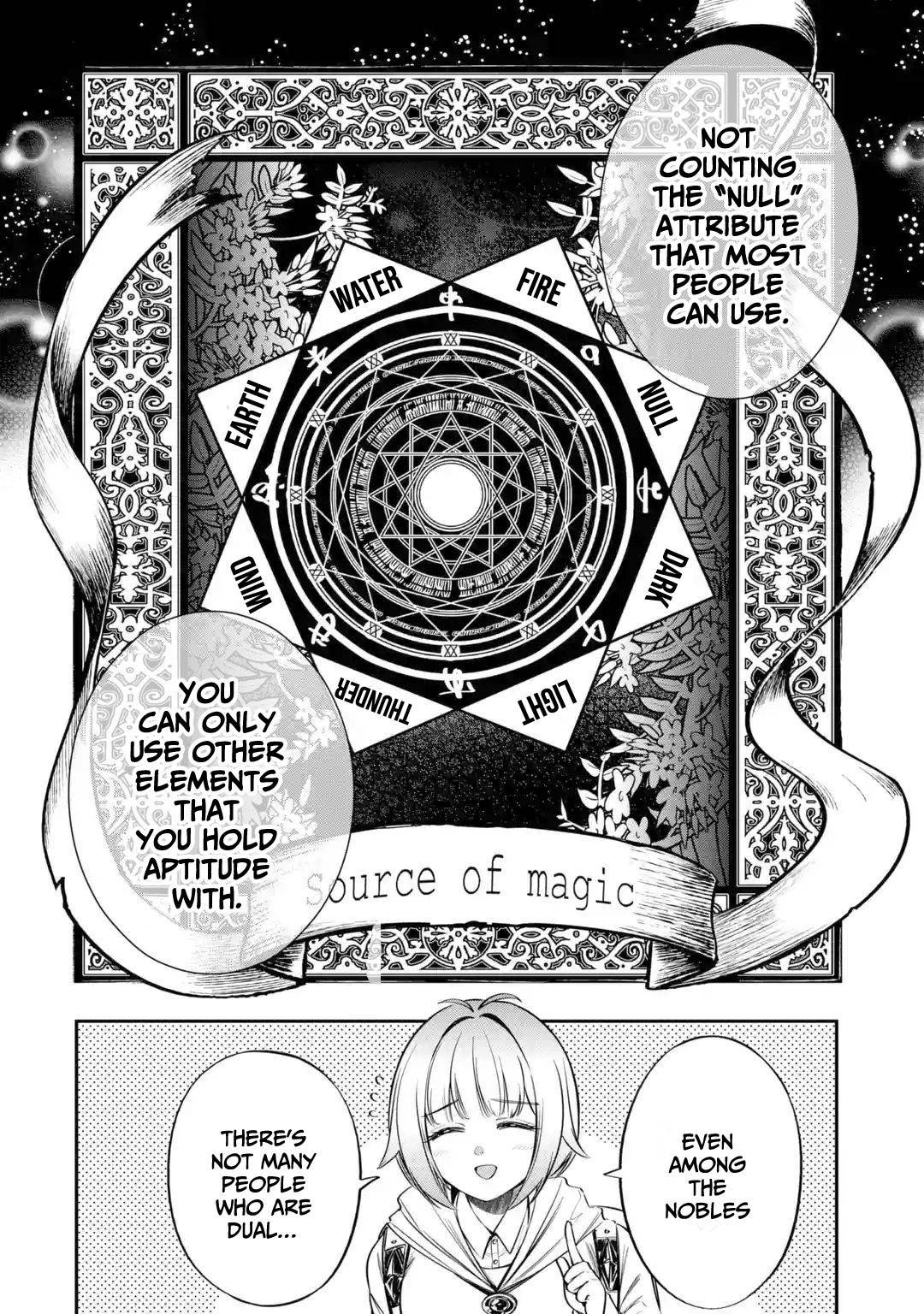 Page 12 of Chapter 2