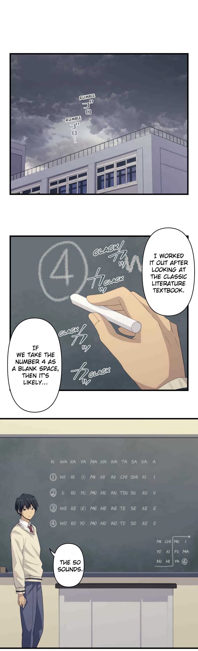 Page 1 of Chapter 28