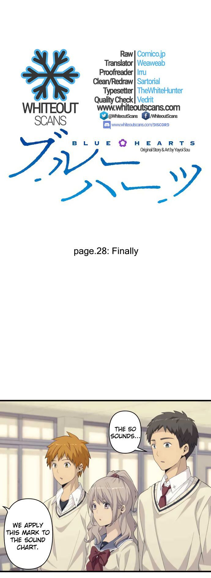 Page 2 of Chapter 28