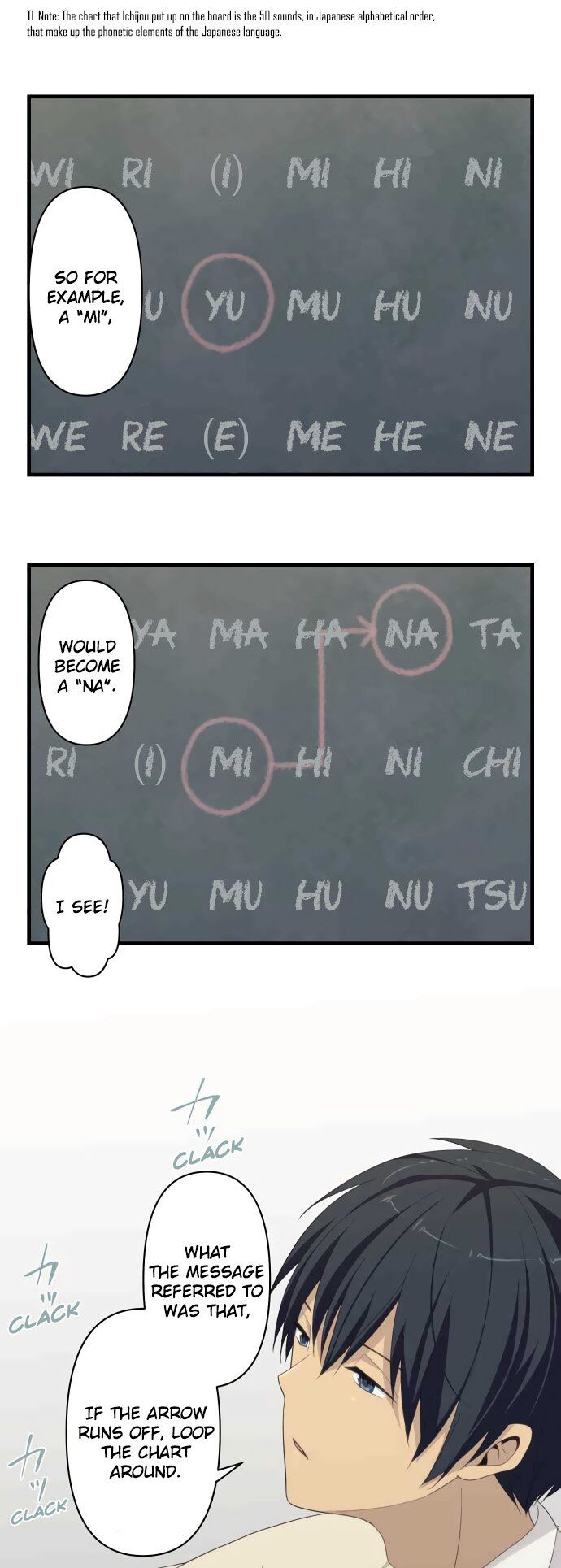 Page 3 of Chapter 28